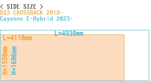 #DS3 CROSSBACK 2018- + Cayenne E-Hybrid 2023-